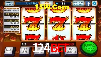 Account Benefits 124Bet
